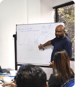 chamikara senarathna - Strategic Biz Solutions